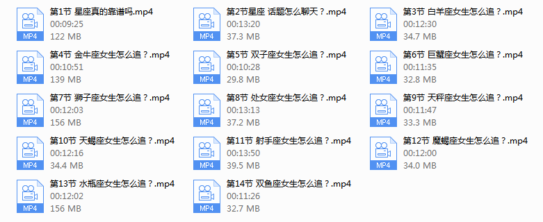 星座大师 12星座女生秘籍